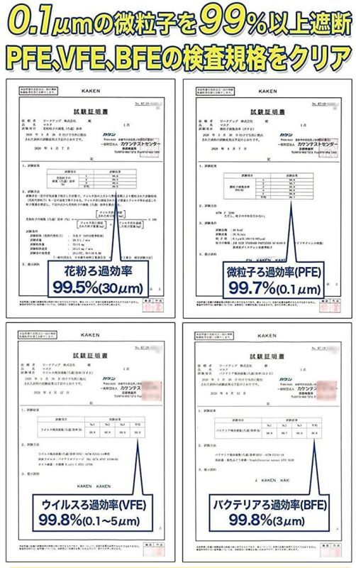 ぴたっとマスクテープ 8枚入り 2個セット マスクに貼るだけで耳が痛くならないひもなしマスクに 美容室 美容院に行くときの紐なしマスクに最適 一部予約販売